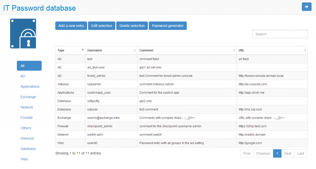 Password Database